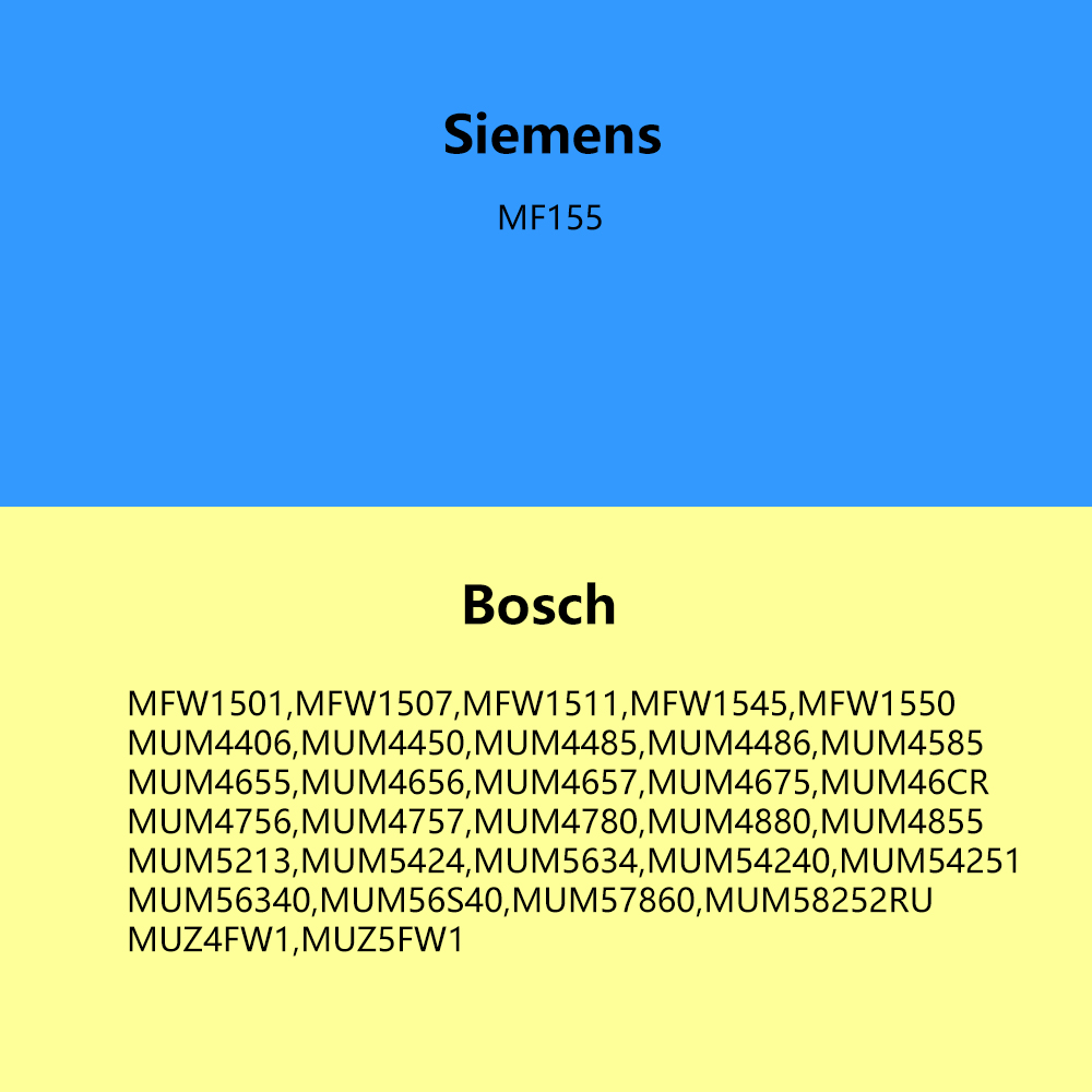 2 szt. Tuleja do maszynki do m – Kitchen Appliances Bosch recenzja i cena