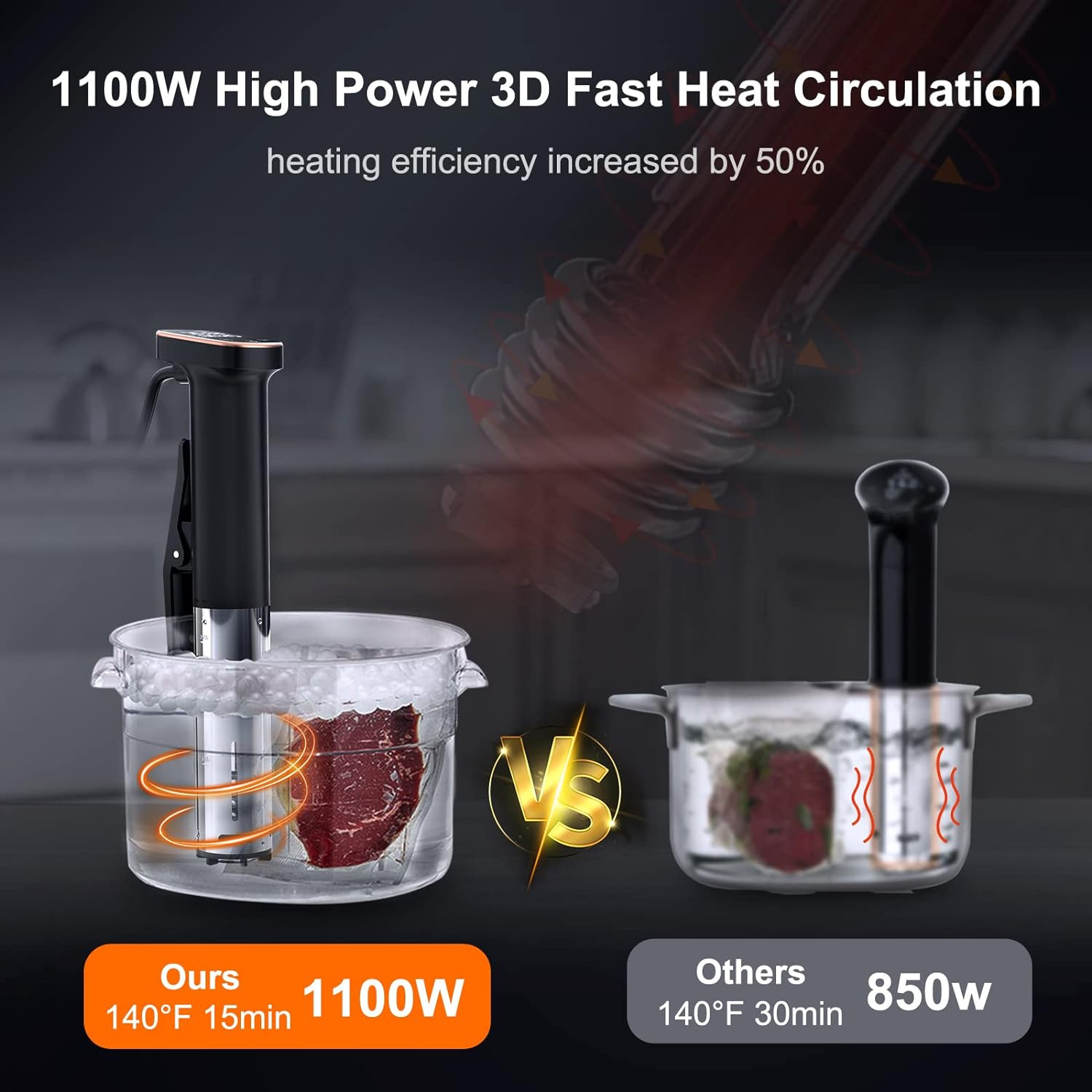 FP01 Elektryczny termostatyczn – Kitchen Appliances Usa recenzja i cena