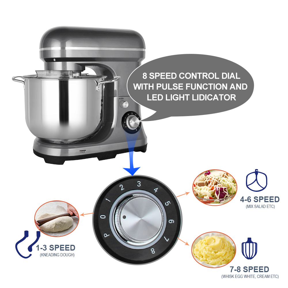 Mikser elektryczny 11L 2000W,  – Kitchen Appliances Usa recenzja i cena