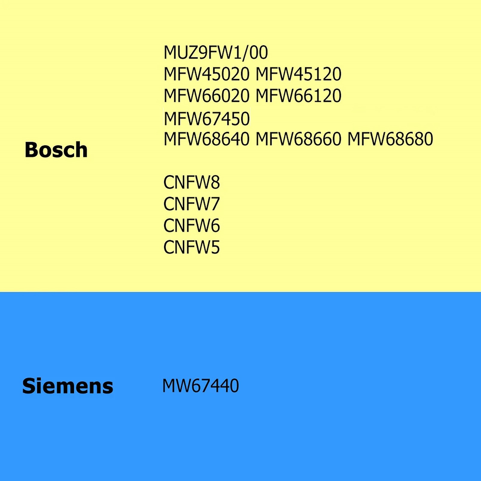 Zębatka do maszynki do mięsa T – Kitchen Appliances Bosch recenzja i cena